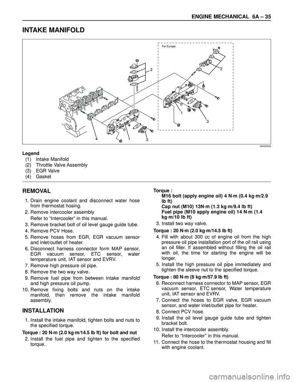ISUZU TROOPER 1998  Service Repair Manual ENGINE MECHANICAL 6A – 35
INTAKE MANIFOLD
REMOVAL
1. Drain engine coolant and disconnect water hose
from thermostat hosing.
2. Remove intercooler assembly
Refer to “Intercooler” in this manual.
