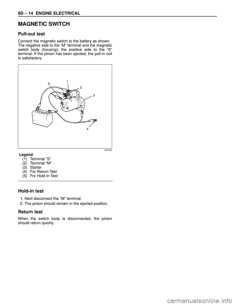ISUZU TROOPER 1998  Service Repair Manual 6D – 14 ENGINE ELECTRICAL
MAGNETIC SWITCH
Pull-out test
Connect the magnetic switch to the battery as shown.
The negative side to the “M” terminal and the magnetic
switch body (housing); the pos