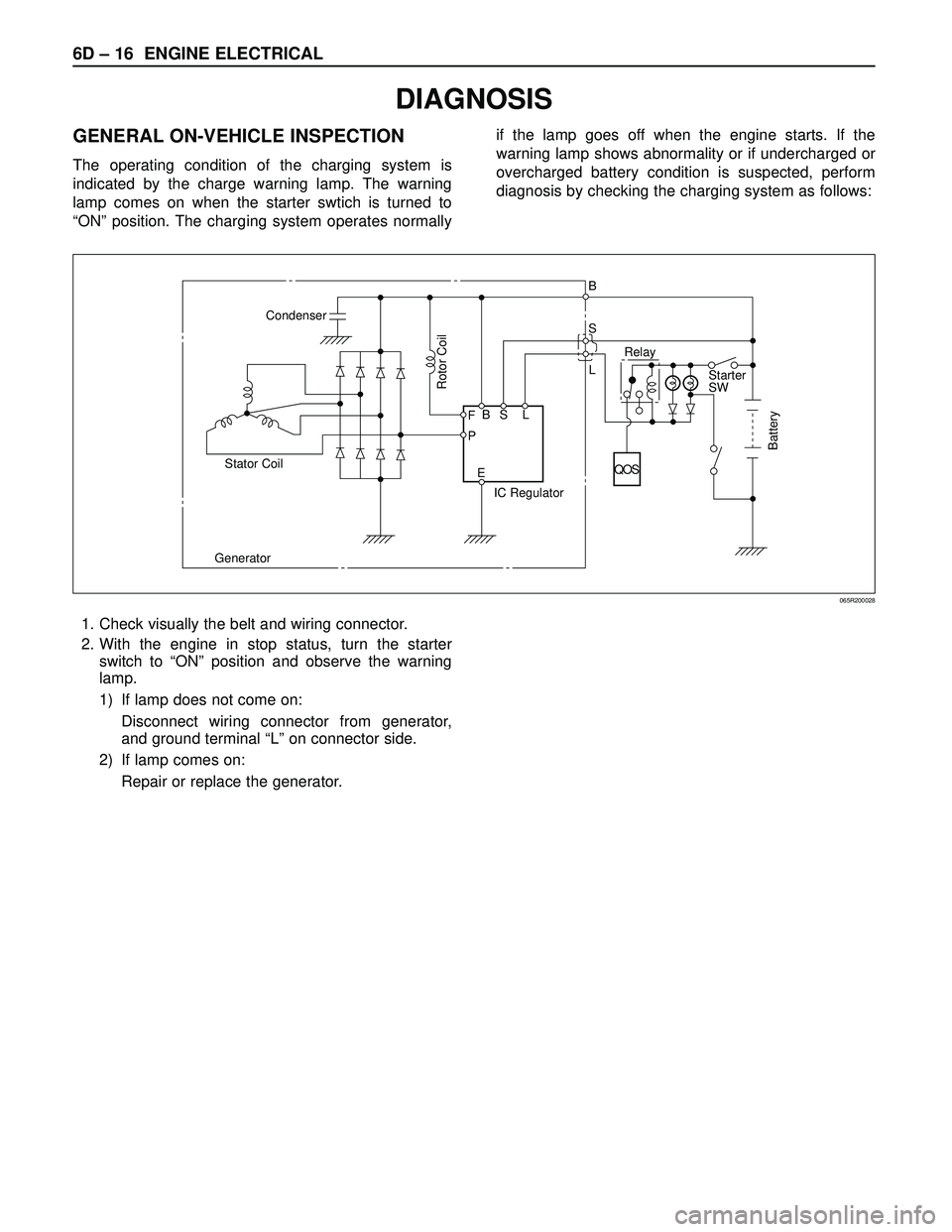 ISUZU TROOPER 1998  Service Repair Manual 6D – 16 ENGINE ELECTRICAL
DIAGNOSIS
GENERAL ON-VEHICLE INSPECTION
The operating condition of the charging system is
indicated by the charge warning lamp. The warning
lamp comes on when the starter s