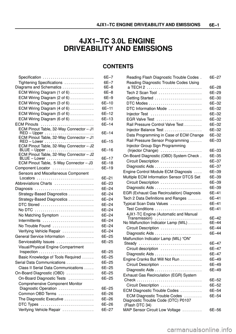 ISUZU TROOPER 1998 Service Repair Manual 6E±1 4JX1±TC ENGINE DRIVEABILITY AND EMISSIONS
4JX1±TC 3.0L ENGINE
DRIVEABILITY AND EMISSIONS
CONTENTS
Specification 6E±7. . . . . . . . . . . . . . . . . . . . . . . . . .
Tightening Specificat ISUZU TROOPER 1998 Service Repair Manual 6E±1 4JX1±TC ENGINE DRIVEABILITY AND EMISSIONS
4JX1±TC 3.0L ENGINE
DRIVEABILITY AND EMISSIONS
CONTENTS
Specification 6E±7. . . . . . . . . . . . . . . . . . . . . . . . . .
Tightening Specificat
