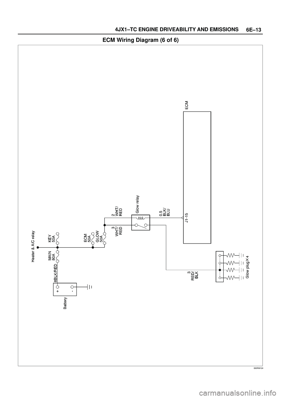 ISUZU TROOPER 1998  Service Repair Manual 6E±13 4JX1±TC ENGINE DRIVEABILITY AND EMISSIONS
ECM Wiring Diagram (6 of 6)
060RW124 