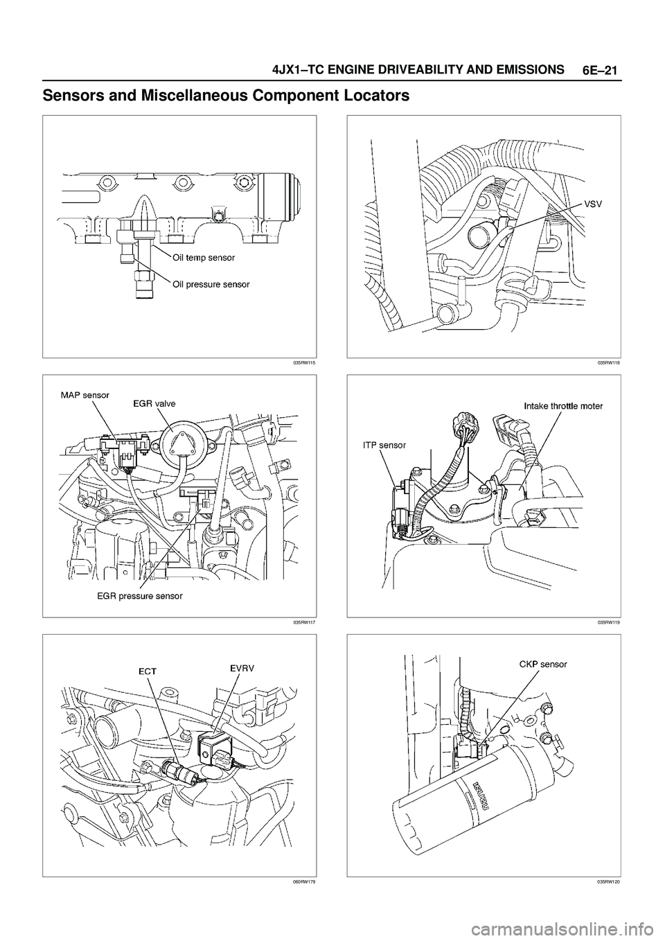 ISUZU TROOPER 1998  Service Repair Manual 6E±21 4JX1±TC ENGINE DRIVEABILITY AND EMISSIONS
Sensors and Miscellaneous Component Locators
035RW115
035RW117
060RW179
035RW118
035RW119
035RW120 