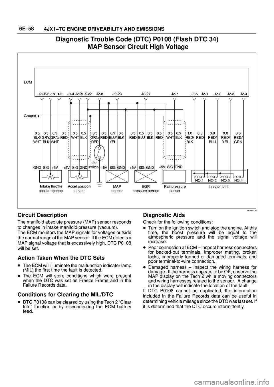 ISUZU TROOPER 1998  Service Repair Manual 6E±58
4JX1±TC ENGINE DRIVEABILITY AND EMISSIONS
Diagnostic Trouble Code (DTC) P0108 (Flash DTC 34)
 MAP Sensor Circuit High Voltage
060RW134
Circuit Description
The manifold absolute pressure (MAP) 