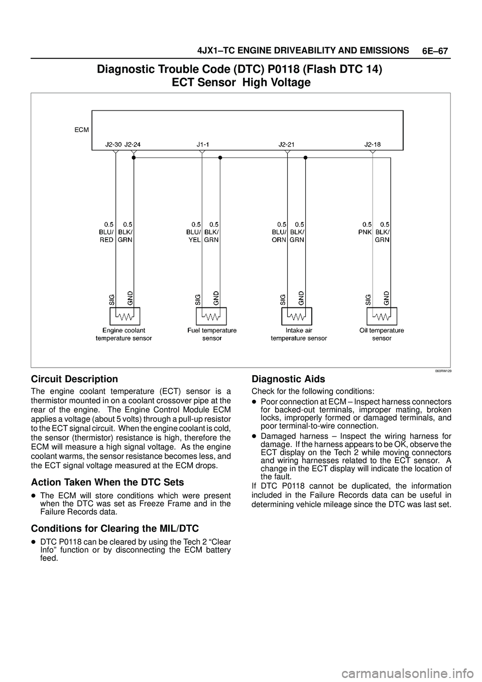 ISUZU TROOPER 1998  Service Repair Manual 6E±67 4JX1±TC ENGINE DRIVEABILITY AND EMISSIONS
Diagnostic Trouble Code (DTC) P0118 (Flash DTC 14) 
ECT Sensor  High Voltage
060RW129
Circuit Description
The engine coolant temperature (ECT) sensor 