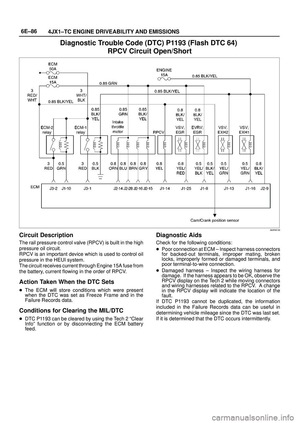 ISUZU TROOPER 1998 Service Repair Manual 6E±86
4JX1±TC ENGINE DRIVEABILITY AND EMISSIONS
Diagnostic Trouble Code (DTC) P1193 (Flash DTC 64)
RPCV Circuit Open/Short
060RW135
Circuit Description
The rail pressure control valve (RPCV) is bui ISUZU TROOPER 1998 Service Repair Manual 6E±86
4JX1±TC ENGINE DRIVEABILITY AND EMISSIONS
Diagnostic Trouble Code (DTC) P1193 (Flash DTC 64)
RPCV Circuit Open/Short
060RW135
Circuit Description
The rail pressure control valve (RPCV) is bui