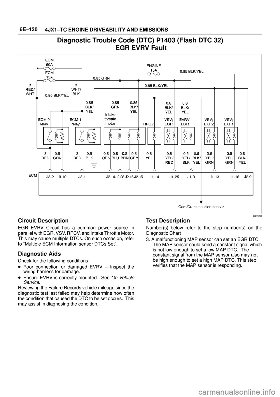 ISUZU TROOPER 1998 Service Repair Manual 6E±130
4JX1±TC ENGINE DRIVEABILITY AND EMISSIONS
Diagnostic Trouble Code (DTC) P1403 (Flash DTC 32)
EGR EVRV Fault
060RW135
Circuit Description
EGR EVRV Circuit has a common power source in
paralle ISUZU TROOPER 1998 Service Repair Manual 6E±130
4JX1±TC ENGINE DRIVEABILITY AND EMISSIONS
Diagnostic Trouble Code (DTC) P1403 (Flash DTC 32)
EGR EVRV Fault
060RW135
Circuit Description
EGR EVRV Circuit has a common power source in
paralle