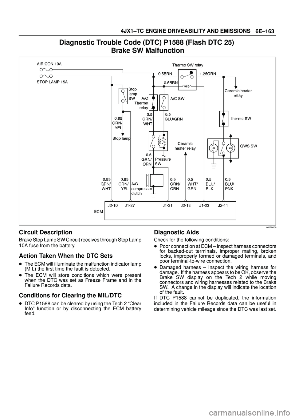 ISUZU TROOPER 1998 Service Repair Manual 6E±163 4JX1±TC ENGINE DRIVEABILITY AND EMISSIONS
Diagnostic Trouble Code (DTC) P1588 (Flash DTC 25)
Brake SW Malfunction
060RW130
Circuit Description
Brake Stop Lamp SW Circuit receives through Sto ISUZU TROOPER 1998 Service Repair Manual 6E±163 4JX1±TC ENGINE DRIVEABILITY AND EMISSIONS
Diagnostic Trouble Code (DTC) P1588 (Flash DTC 25)
Brake SW Malfunction
060RW130
Circuit Description
Brake Stop Lamp SW Circuit receives through Sto
