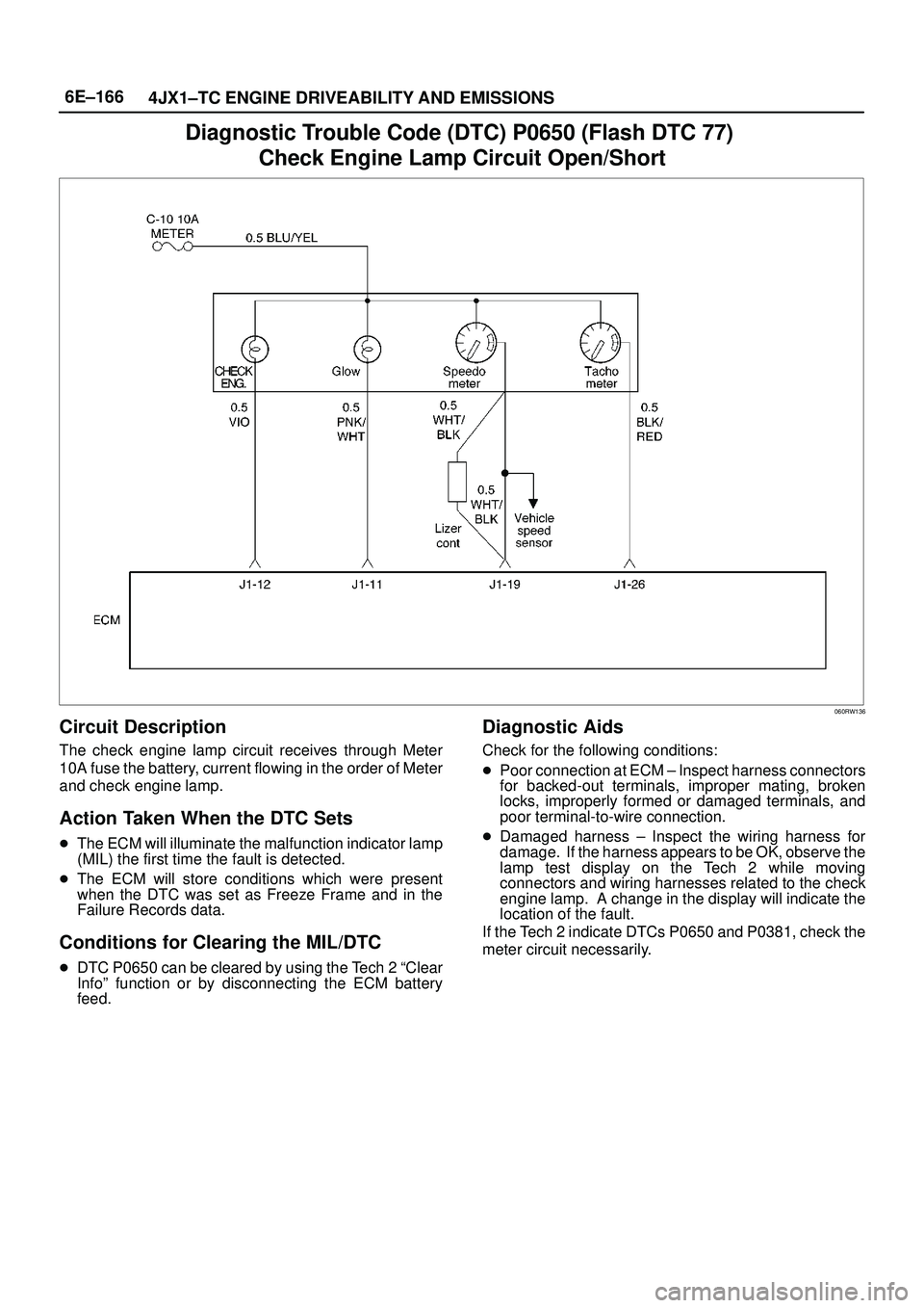 ISUZU TROOPER 1998 Service Repair Manual 6E±166
4JX1±TC ENGINE DRIVEABILITY AND EMISSIONS
Diagnostic Trouble Code (DTC) P0650 (Flash DTC 77)
Check Engine Lamp Circuit Open/Short
060RW136
Circuit Description
The check engine lamp circuit r ISUZU TROOPER 1998 Service Repair Manual 6E±166
4JX1±TC ENGINE DRIVEABILITY AND EMISSIONS
Diagnostic Trouble Code (DTC) P0650 (Flash DTC 77)
Check Engine Lamp Circuit Open/Short
060RW136
Circuit Description
The check engine lamp circuit r