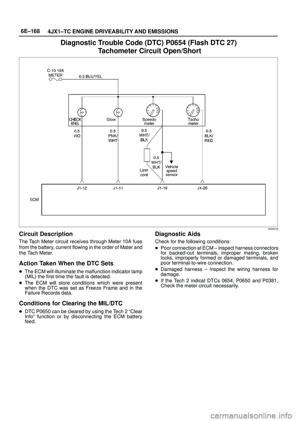 ISUZU TROOPER 1998 Service Repair Manual 6E±168
4JX1±TC ENGINE DRIVEABILITY AND EMISSIONS
Diagnostic Trouble Code (DTC) P0654 (Flash DTC 27)
Tachometer Circuit Open/Short
060RW136
Circuit Description
The Tach Meter circuit receives throug ISUZU TROOPER 1998 Service Repair Manual 6E±168
4JX1±TC ENGINE DRIVEABILITY AND EMISSIONS
Diagnostic Trouble Code (DTC) P0654 (Flash DTC 27)
Tachometer Circuit Open/Short
060RW136
Circuit Description
The Tach Meter circuit receives throug
