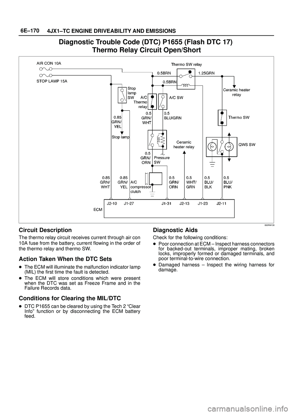 ISUZU TROOPER 1998 Service Repair Manual 6E±170
4JX1±TC ENGINE DRIVEABILITY AND EMISSIONS
Diagnostic Trouble Code (DTC) P1655 (Flash DTC 17)
Thermo Relay Circuit Open/Short
060RW130
Circuit Description
The thermo relay circuit receives cu ISUZU TROOPER 1998 Service Repair Manual 6E±170
4JX1±TC ENGINE DRIVEABILITY AND EMISSIONS
Diagnostic Trouble Code (DTC) P1655 (Flash DTC 17)
Thermo Relay Circuit Open/Short
060RW130
Circuit Description
The thermo relay circuit receives cu