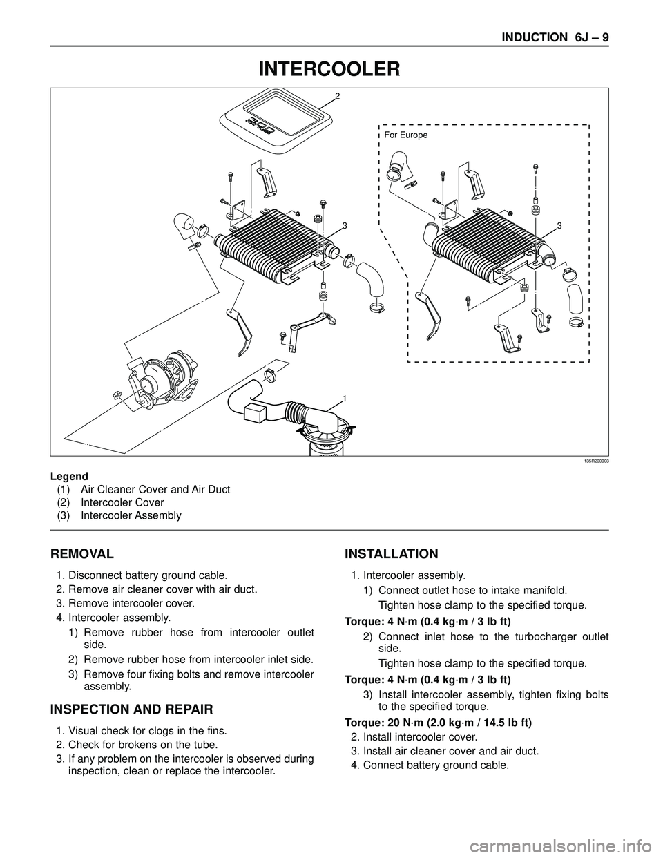 ISUZU TROOPER 1998 Service Repair Manual INDUCTION 6J – 9
INTERCOOLER
REMOVAL
1. Disconnect battery ground cable.
2. Remove air cleaner cover with air duct.
3. Remove intercooler cover.
4. Intercooler assembly.
1) Remove rubber hose from ISUZU TROOPER 1998 Service Repair Manual INDUCTION 6J – 9
INTERCOOLER
REMOVAL
1. Disconnect battery ground cable.
2. Remove air cleaner cover with air duct.
3. Remove intercooler cover.
4. Intercooler assembly.
1) Remove rubber hose from