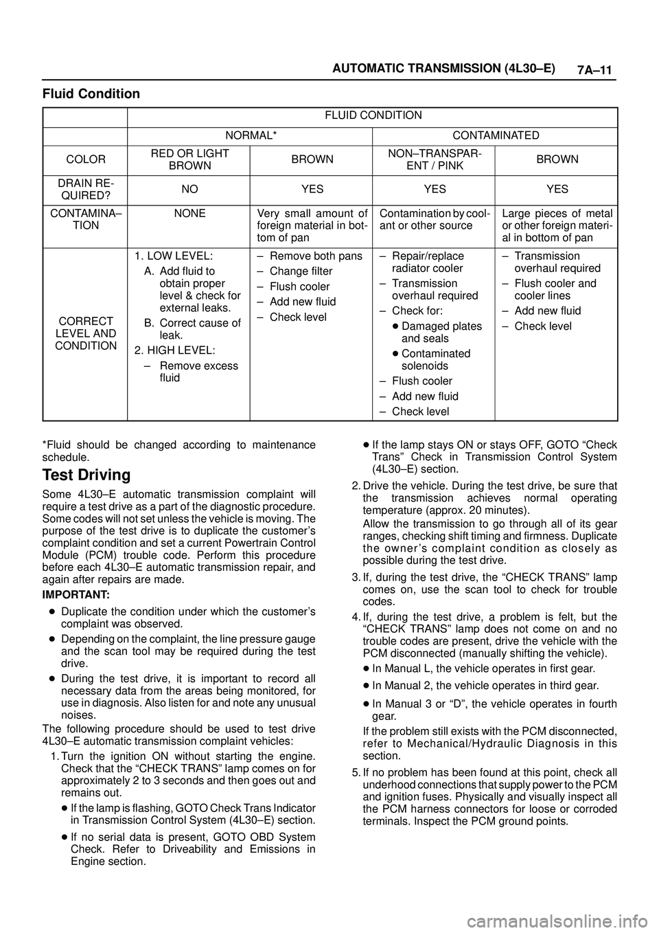 ISUZU TROOPER 1998  Service Repair Manual 7A±11 AUTOMATIC TRANSMISSION (4L30±E)
Fluid Condition
FLUID CONDITION
NORMAL*CONTAMINATED
COLORRED OR LIGHT
BROWNBROWNNON±TRANSPAR-
ENT / PINKBROWN
DRAIN RE-
QUIRED?NOYESYESYES
CONTAMINA±
TIONNONE