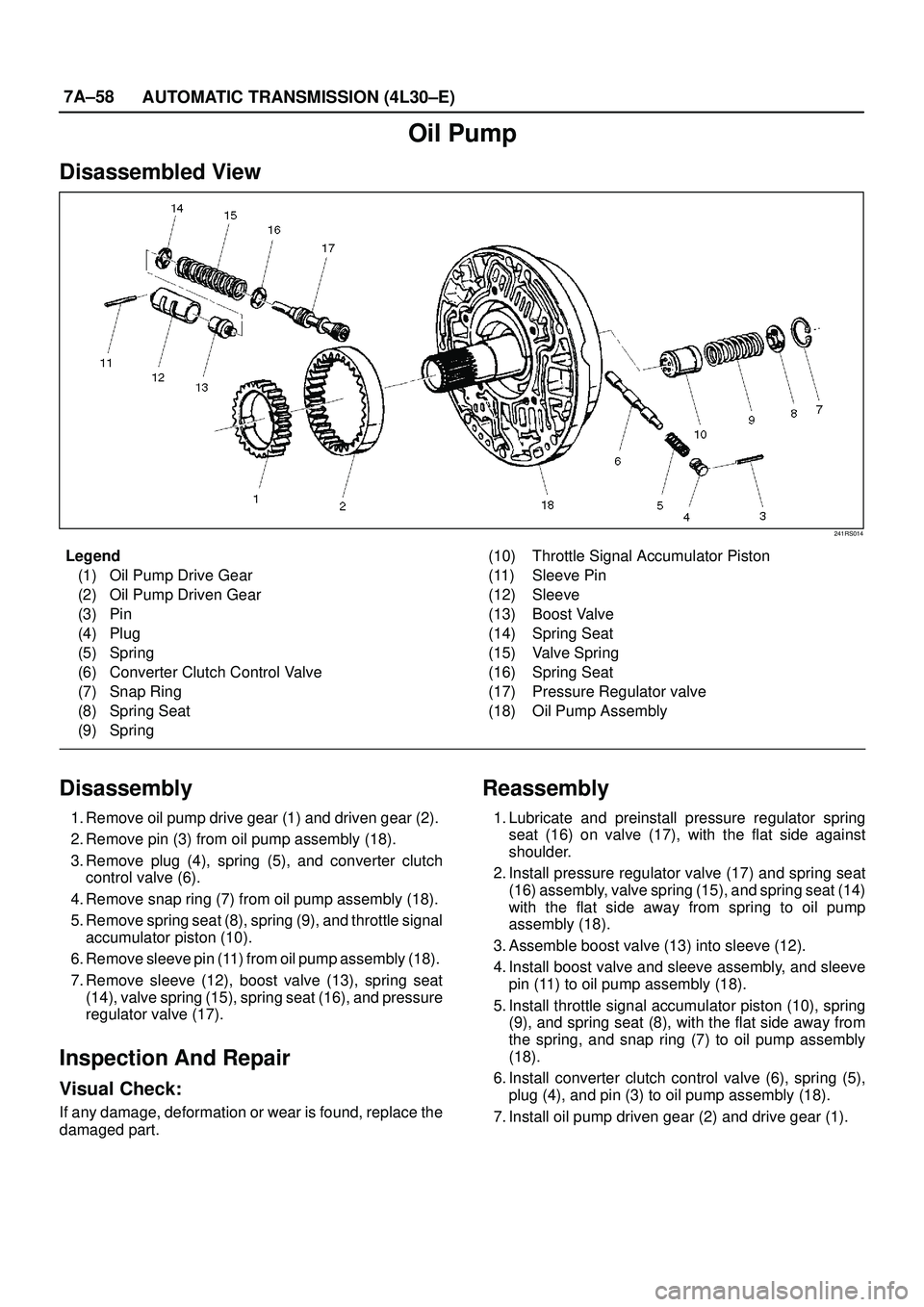 ISUZU TROOPER 1998 Service Repair Manual 7A±58
AUTOMATIC TRANSMISSION (4L30±E)
Oil Pump
Disassembled View
241RS014
Legend
(1) Oil Pump Drive Gear
(2) Oil Pump Driven Gear
(3) Pin
(4) Plug
(5) Spring
(6) Converter Clutch Control Valve
(7) S ISUZU TROOPER 1998 Service Repair Manual 7A±58
AUTOMATIC TRANSMISSION (4L30±E)
Oil Pump
Disassembled View
241RS014
Legend
(1) Oil Pump Drive Gear
(2) Oil Pump Driven Gear
(3) Pin
(4) Plug
(5) Spring
(6) Converter Clutch Control Valve
(7) S