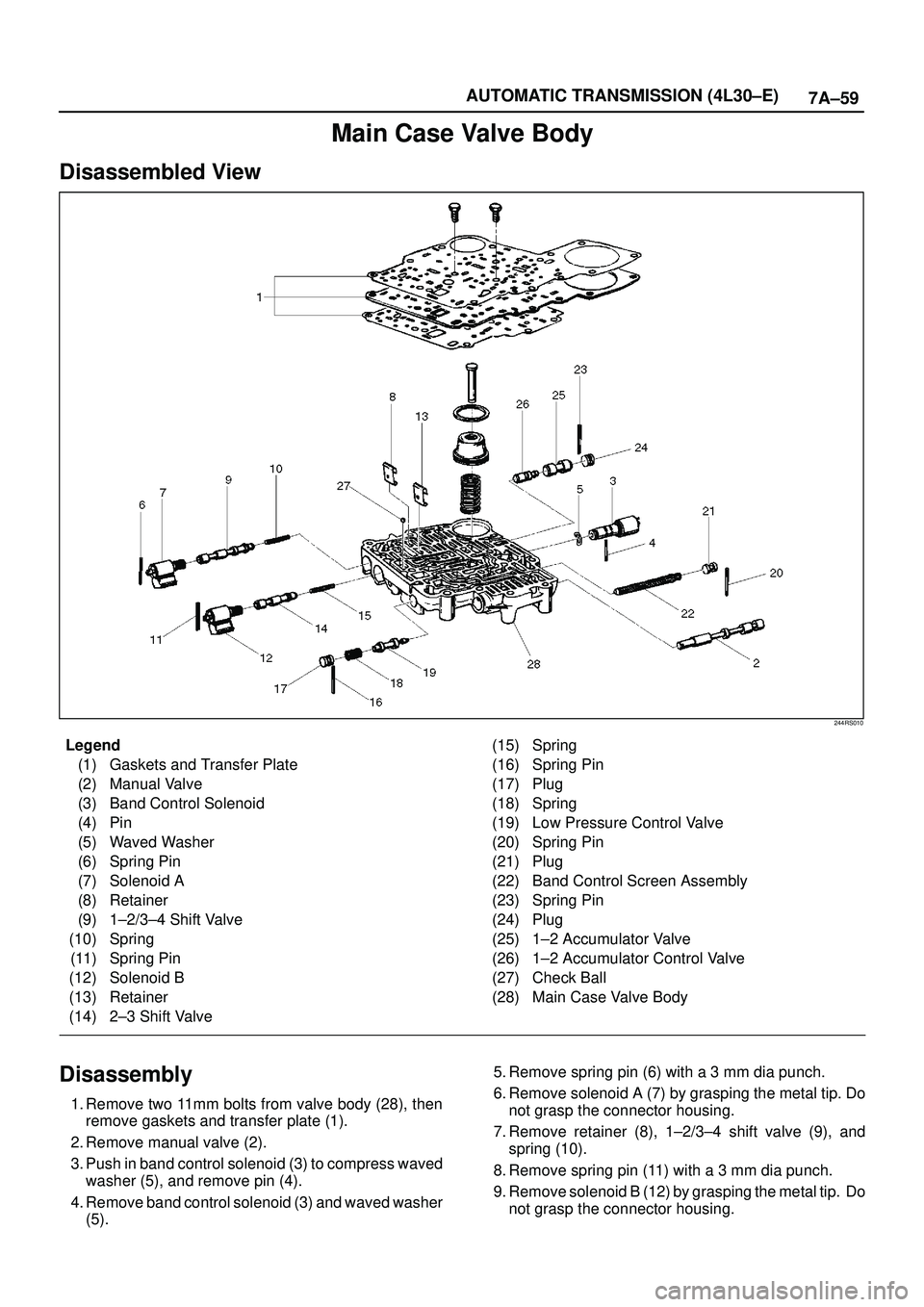 ISUZU TROOPER 1998 Service Repair Manual 7A±59 AUTOMATIC TRANSMISSION (4L30±E)
Main Case Valve Body
Disassembled View
244RS010
Legend
(1) Gaskets and Transfer Plate
(2) Manual Valve
(3) Band Control Solenoid
(4) Pin
(5) Waved Washer
(6) Sp ISUZU TROOPER 1998 Service Repair Manual 7A±59 AUTOMATIC TRANSMISSION (4L30±E)
Main Case Valve Body
Disassembled View
244RS010
Legend
(1) Gaskets and Transfer Plate
(2) Manual Valve
(3) Band Control Solenoid
(4) Pin
(5) Waved Washer
(6) Sp