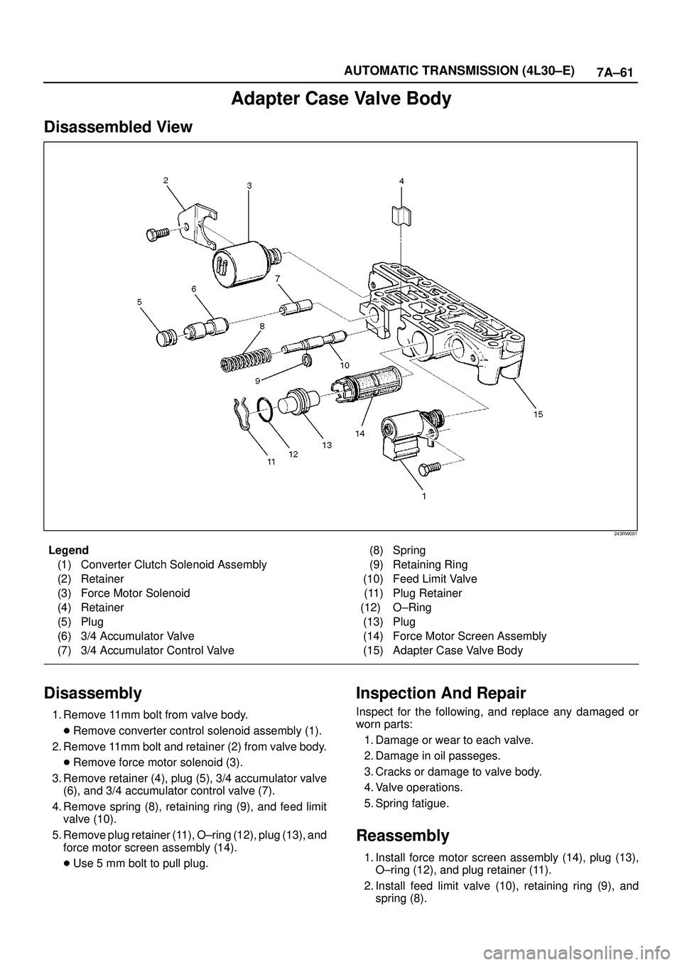ISUZU TROOPER 1998 Service Repair Manual 7A±61 AUTOMATIC TRANSMISSION (4L30±E)
Adapter Case Valve Body
Disassembled View
243RW001
Legend
(1) Converter Clutch Solenoid Assembly
(2) Retainer
(3) Force Motor Solenoid
(4) Retainer
(5) Plug
(6) ISUZU TROOPER 1998 Service Repair Manual 7A±61 AUTOMATIC TRANSMISSION (4L30±E)
Adapter Case Valve Body
Disassembled View
243RW001
Legend
(1) Converter Clutch Solenoid Assembly
(2) Retainer
(3) Force Motor Solenoid
(4) Retainer
(5) Plug
(6)