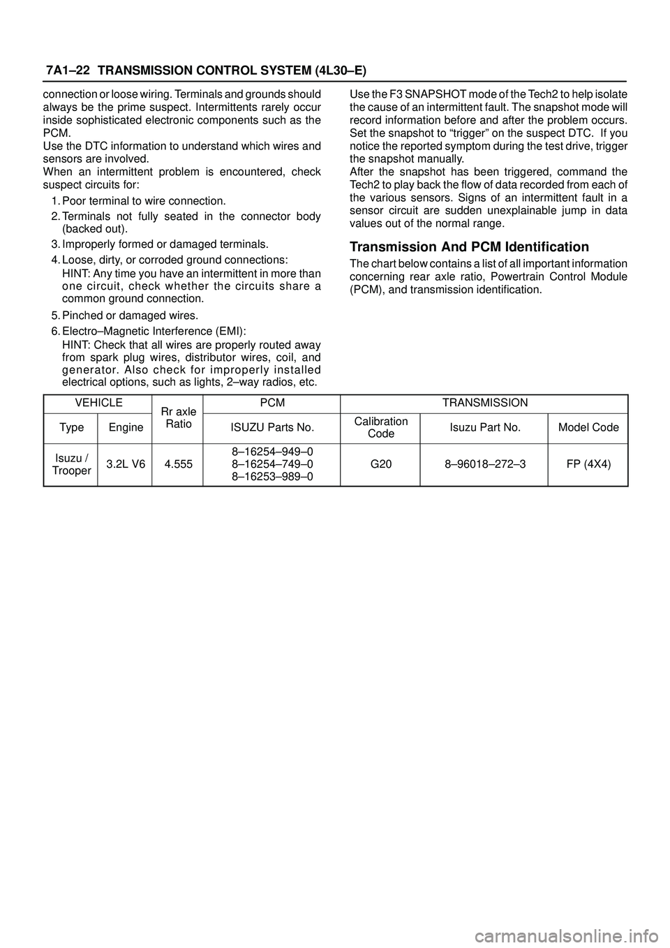 ISUZU TROOPER 1998  Service Repair Manual 7A1±22
TRANSMISSION CONTROL SYSTEM (4L30±E)
connection or loose wiring. Terminals and grounds should
always be the prime suspect. Intermittents rarely occur
inside sophisticated electronic component