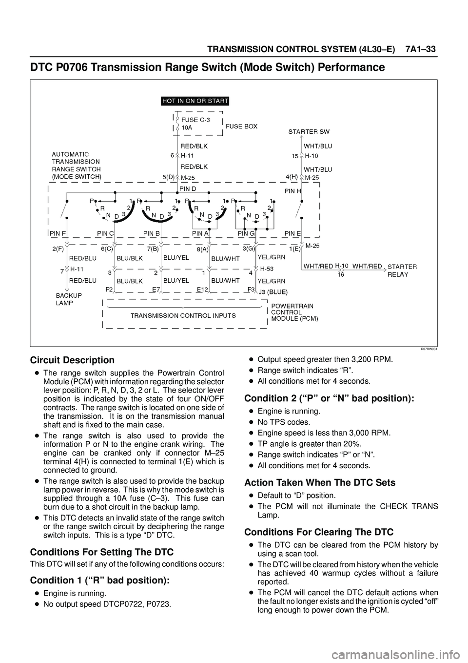 ISUZU TROOPER 1998 Service Repair Manual TRANSMISSION CONTROL SYSTEM (4L30±E)7A1±33
DTC P0706 Transmission Range Switch (Mode Switch) Performance
D07RW031
Circuit Description
The range switch supplies the Powertrain Control
Module (PCM) w ISUZU TROOPER 1998 Service Repair Manual TRANSMISSION CONTROL SYSTEM (4L30±E)7A1±33
DTC P0706 Transmission Range Switch (Mode Switch) Performance
D07RW031
Circuit Description
The range switch supplies the Powertrain Control
Module (PCM) w