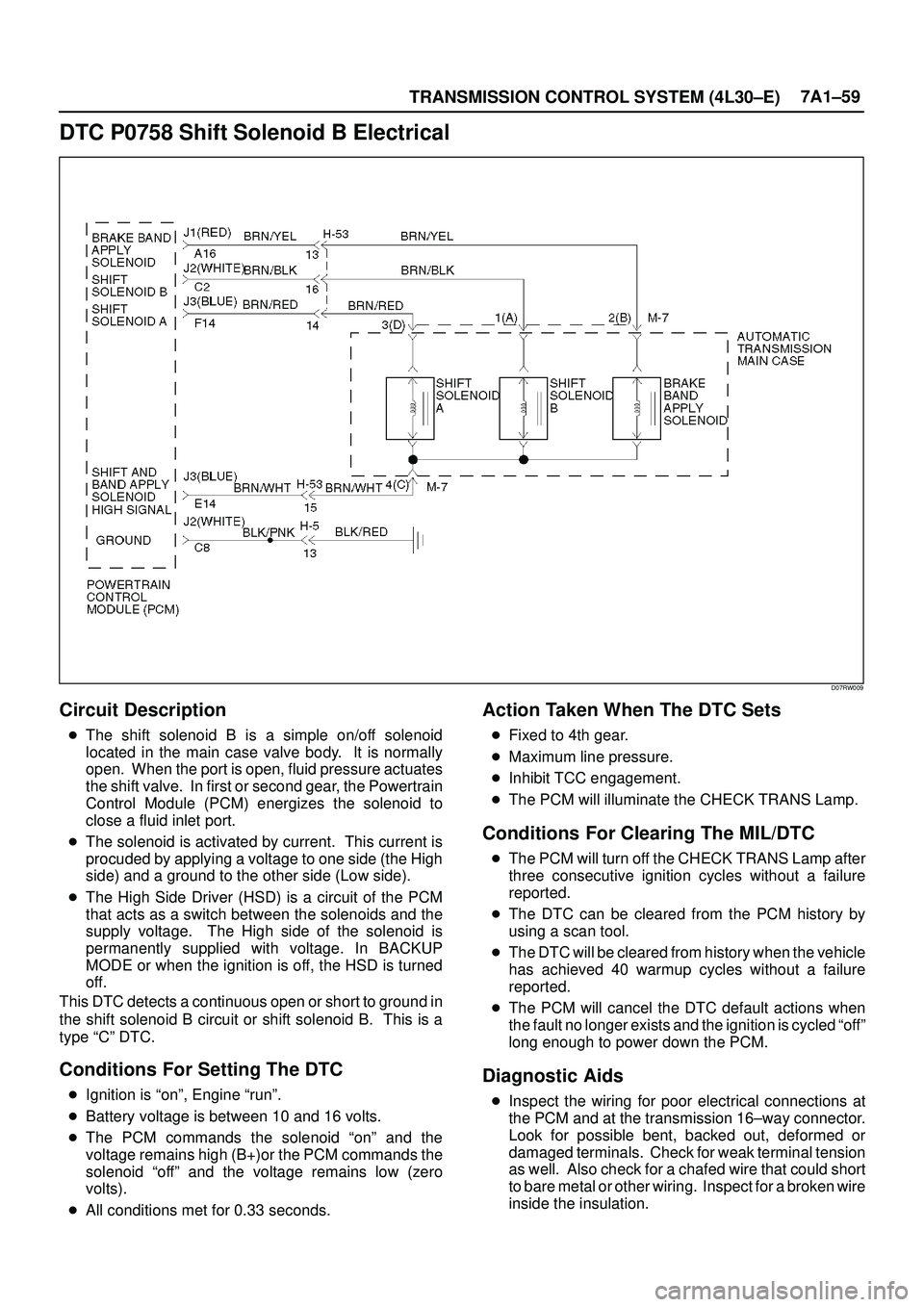 ISUZU TROOPER 1998 Service Repair Manual TRANSMISSION CONTROL SYSTEM (4L30±E)7A1±59
DTC P0758 Shift Solenoid B Electrical
D07RW009
Circuit Description
The shift solenoid B is a simple on/off solenoid
located in the main case valve body. ISUZU TROOPER 1998 Service Repair Manual TRANSMISSION CONTROL SYSTEM (4L30±E)7A1±59
DTC P0758 Shift Solenoid B Electrical
D07RW009
Circuit Description
The shift solenoid B is a simple on/off solenoid
located in the main case valve body.