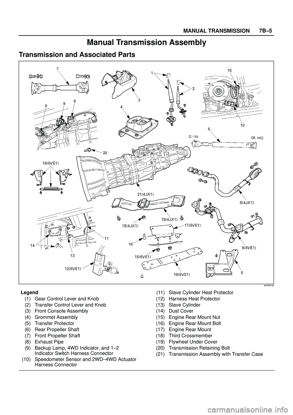 ISUZU TROOPER 1998  Service Repair Manual MANUAL TRANSMISSION7B±5
Manual Transmission Assembly
Transmission and Associated Parts
220RW108
Legend
(1) Gear Control Lever and Knob
(2) Transfer Control Lever and Knob
(3) Front Console Assembly
(
