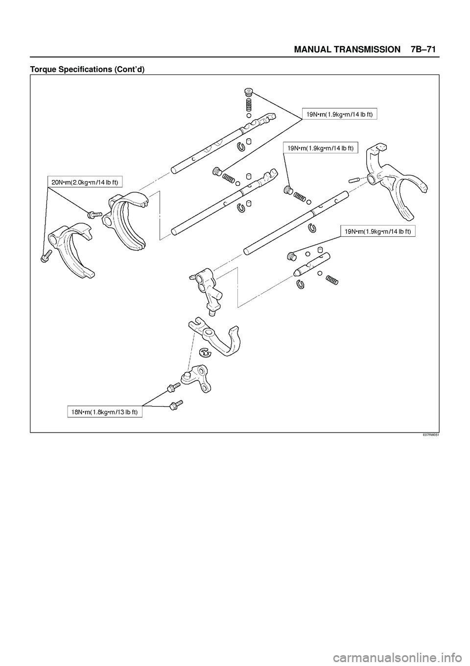 ISUZU TROOPER 1998  Service Repair Manual MANUAL TRANSMISSION7B±71
Torque Specifications (Contd)
E07RW051 
