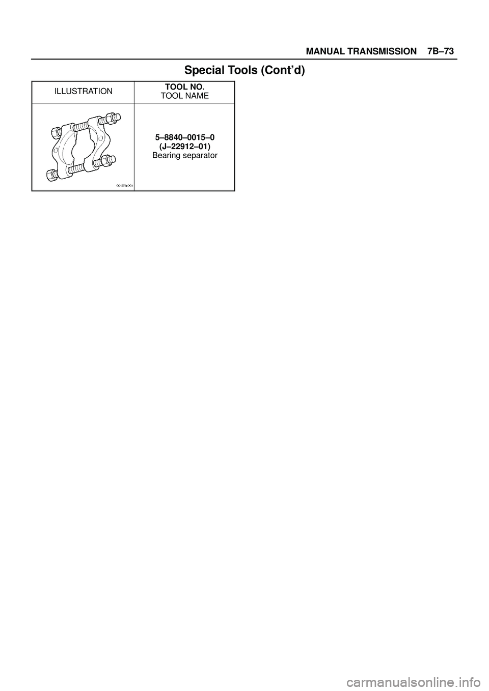 ISUZU TROOPER 1998  Service Repair Manual MANUAL TRANSMISSION7B±73
Special Tools (Contd)
ILLUSTRATIONTOOL NO.
TOOL NAME
5±8840±0015±0
(J±22912±01)
Bearing separator 