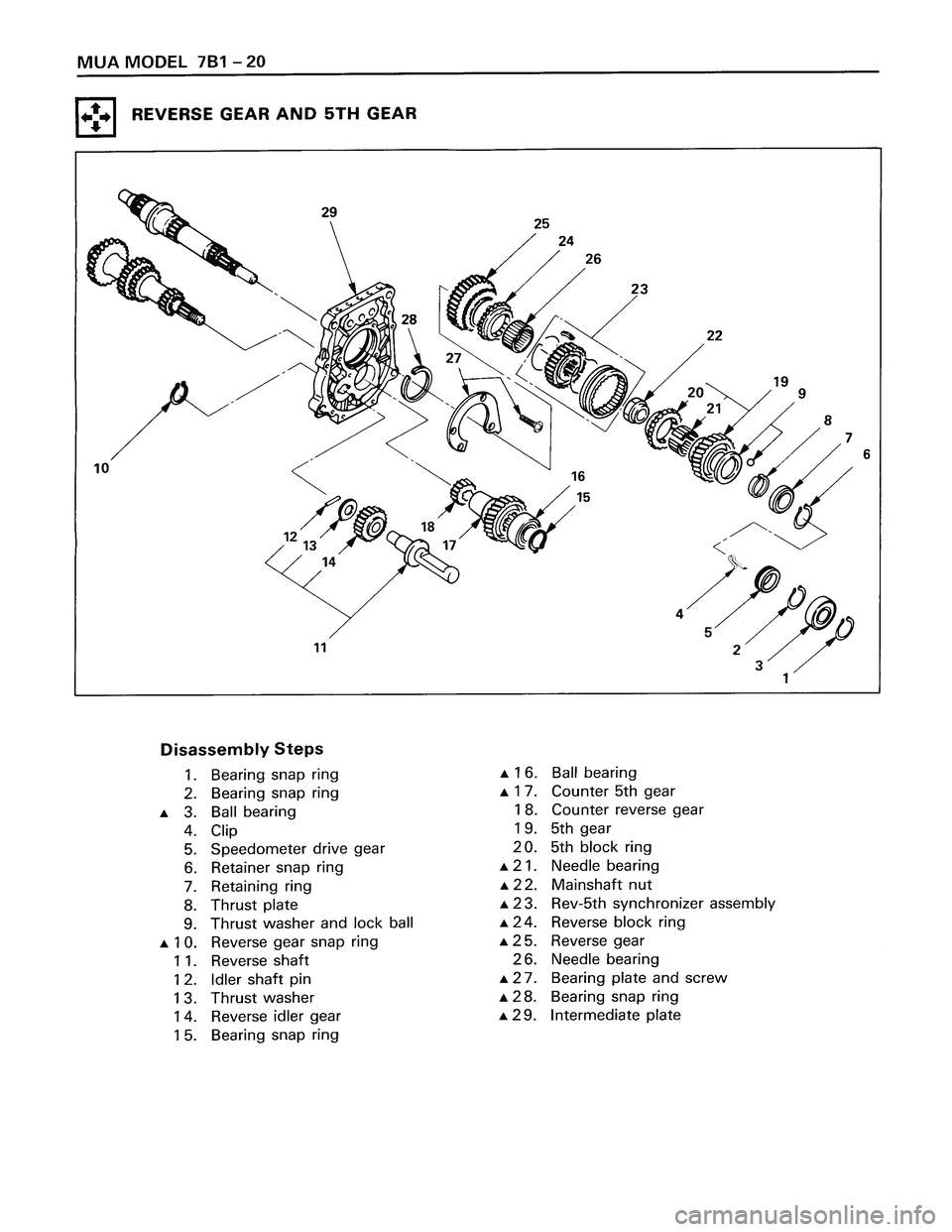 ISUZU TROOPER 1998  Service Repair Manual 