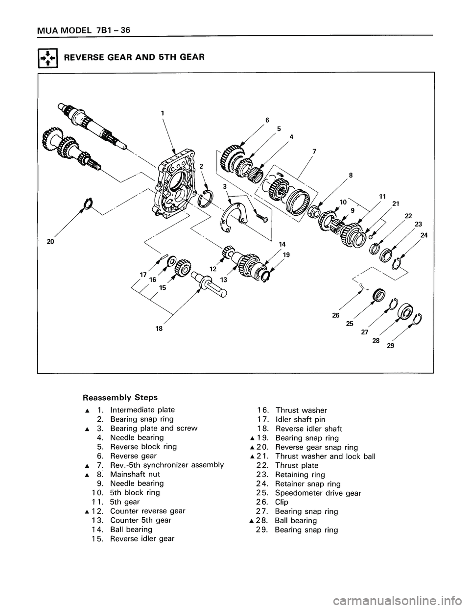 ISUZU TROOPER 1998  Service Repair Manual 