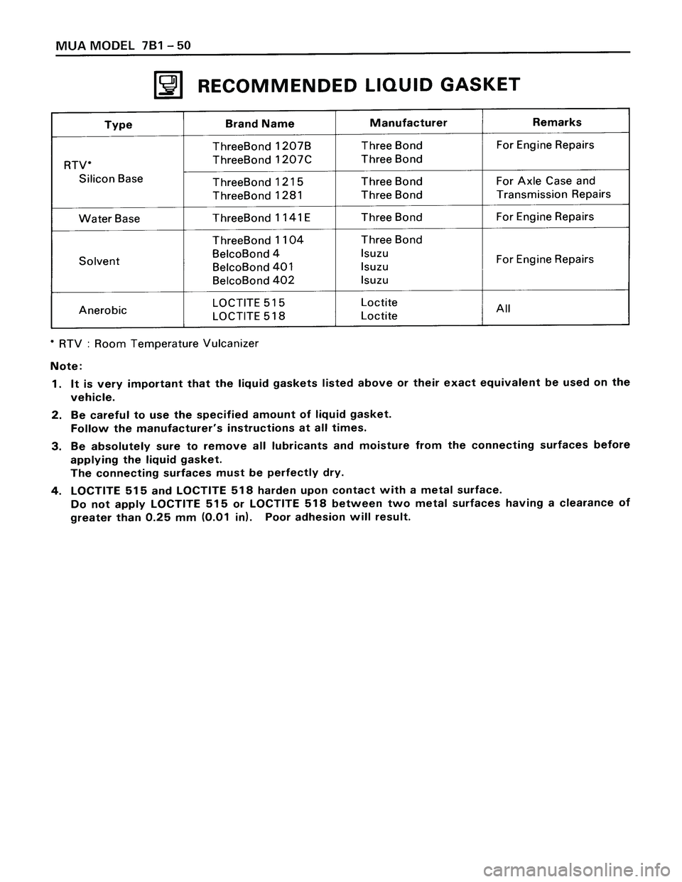 ISUZU TROOPER 1998  Service Repair Manual 