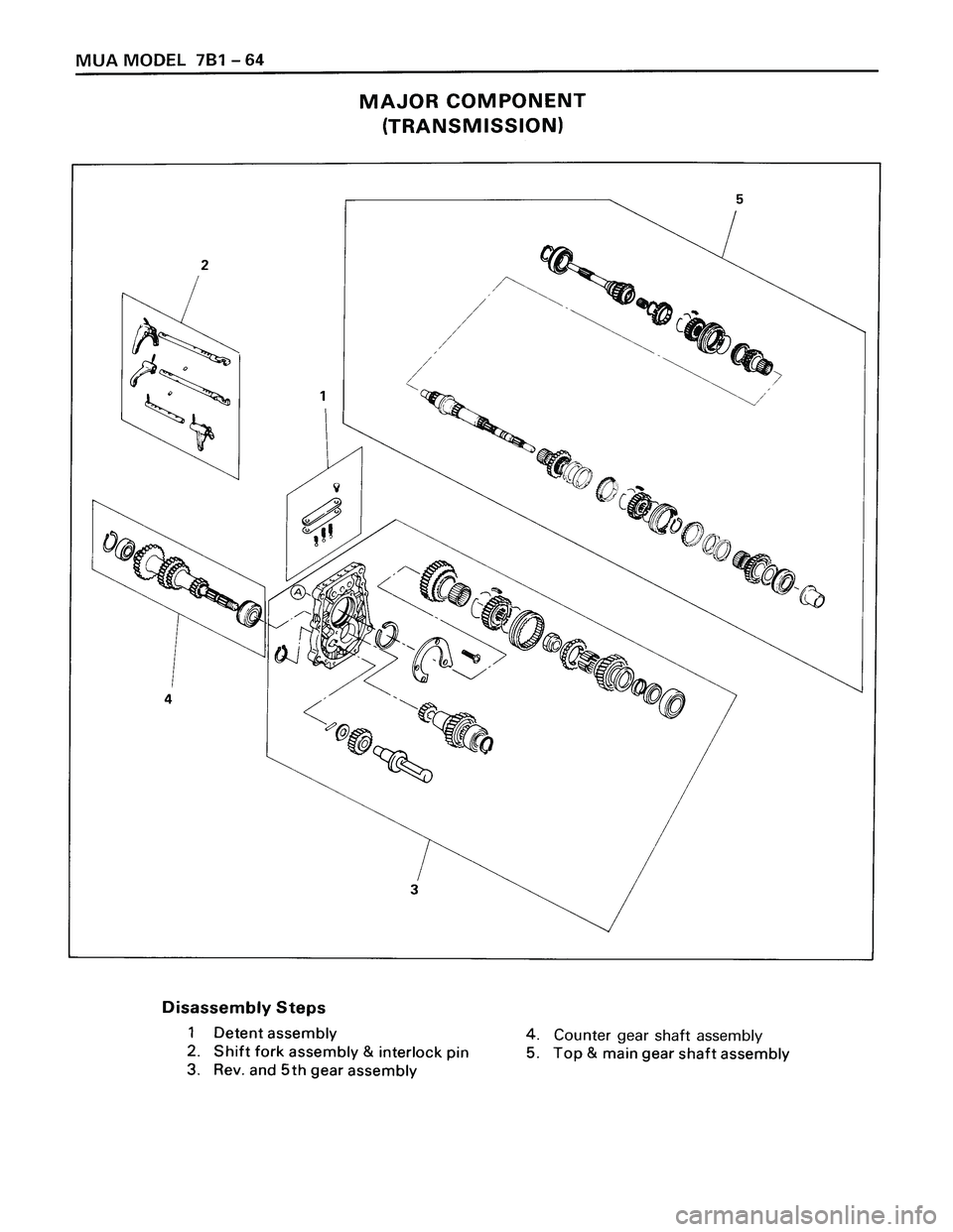 ISUZU TROOPER 1998  Service Repair Manual 