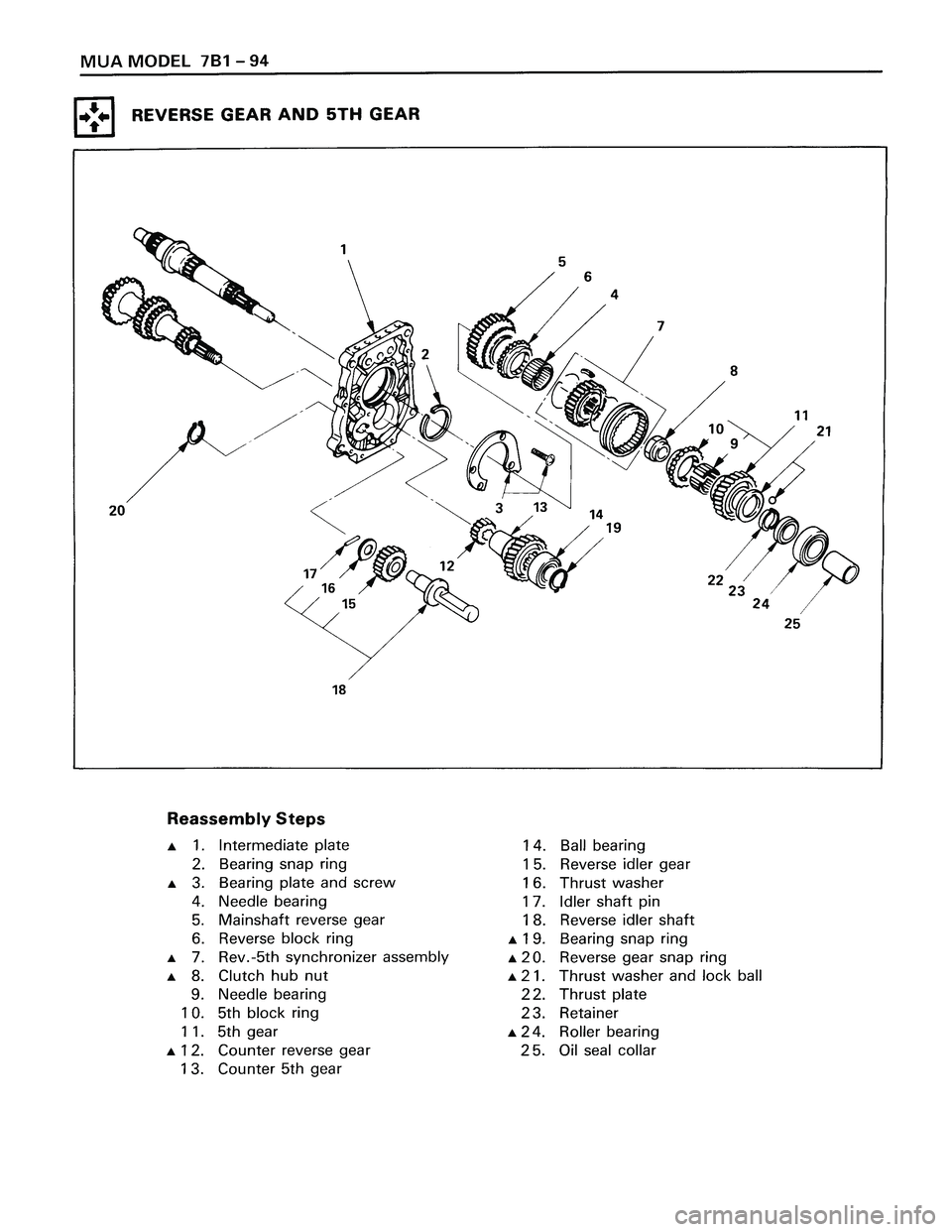 ISUZU TROOPER 1998  Service Repair Manual 
