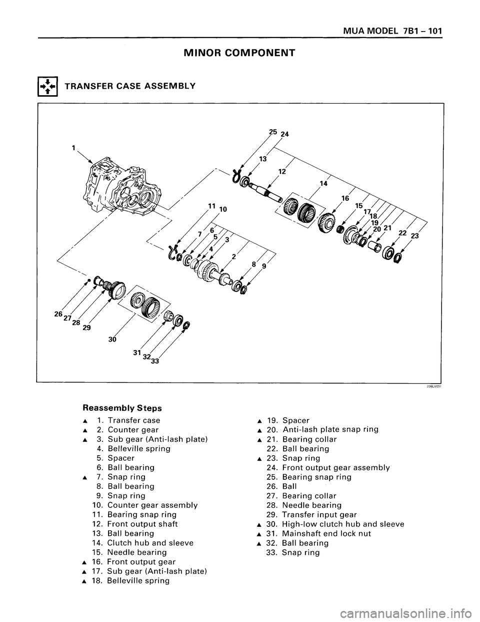 ISUZU TROOPER 1998  Service Repair Manual 