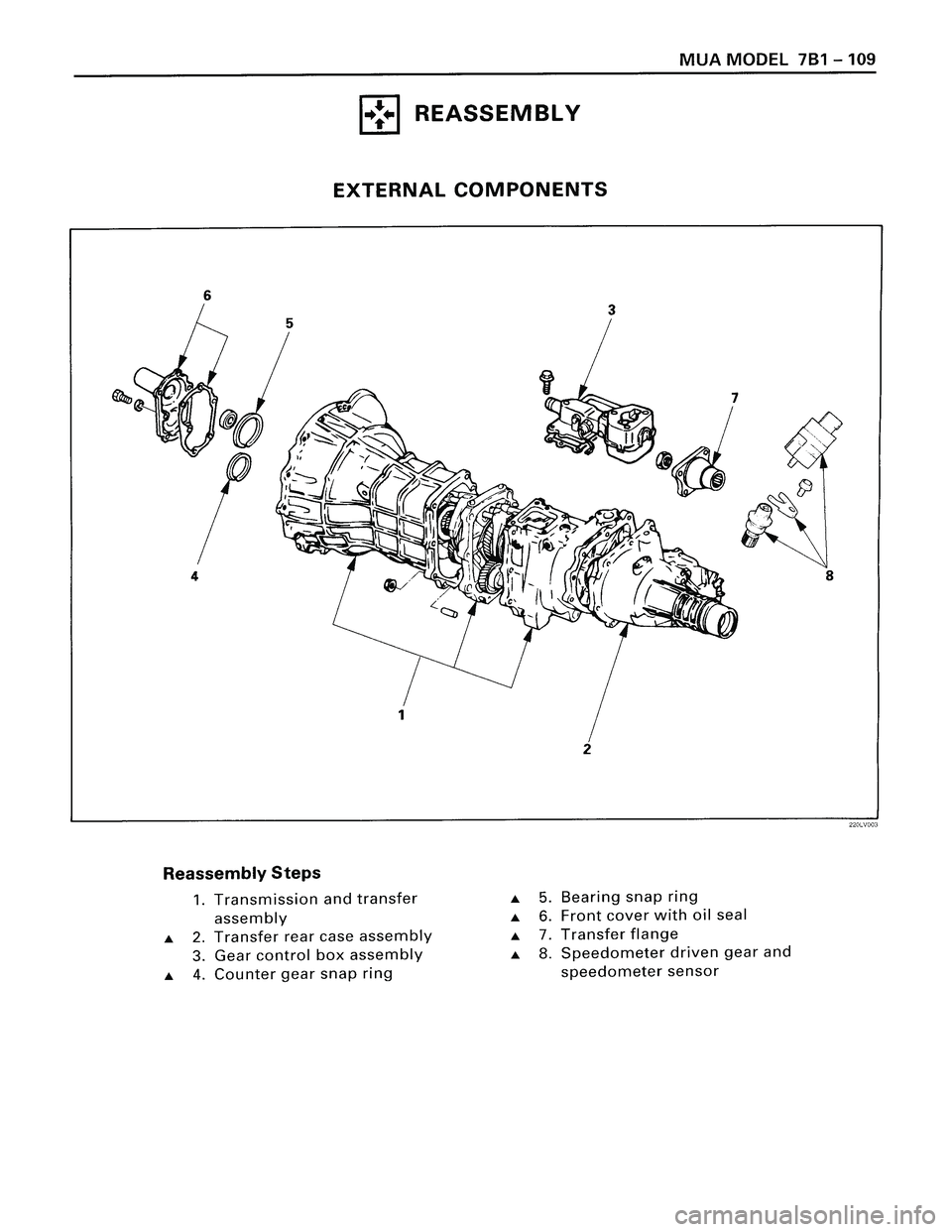ISUZU TROOPER 1998  Service Repair Manual 