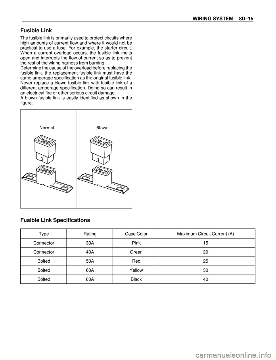 ISUZU TROOPER 1998  Service Repair Manual WIRING SYSTEM 8DÐ15
Fusible Link
The fusible link is primarily used to protect circuits where
high amounts of current flow and where it would not be
practical to use a fuse. For example, the starter 
