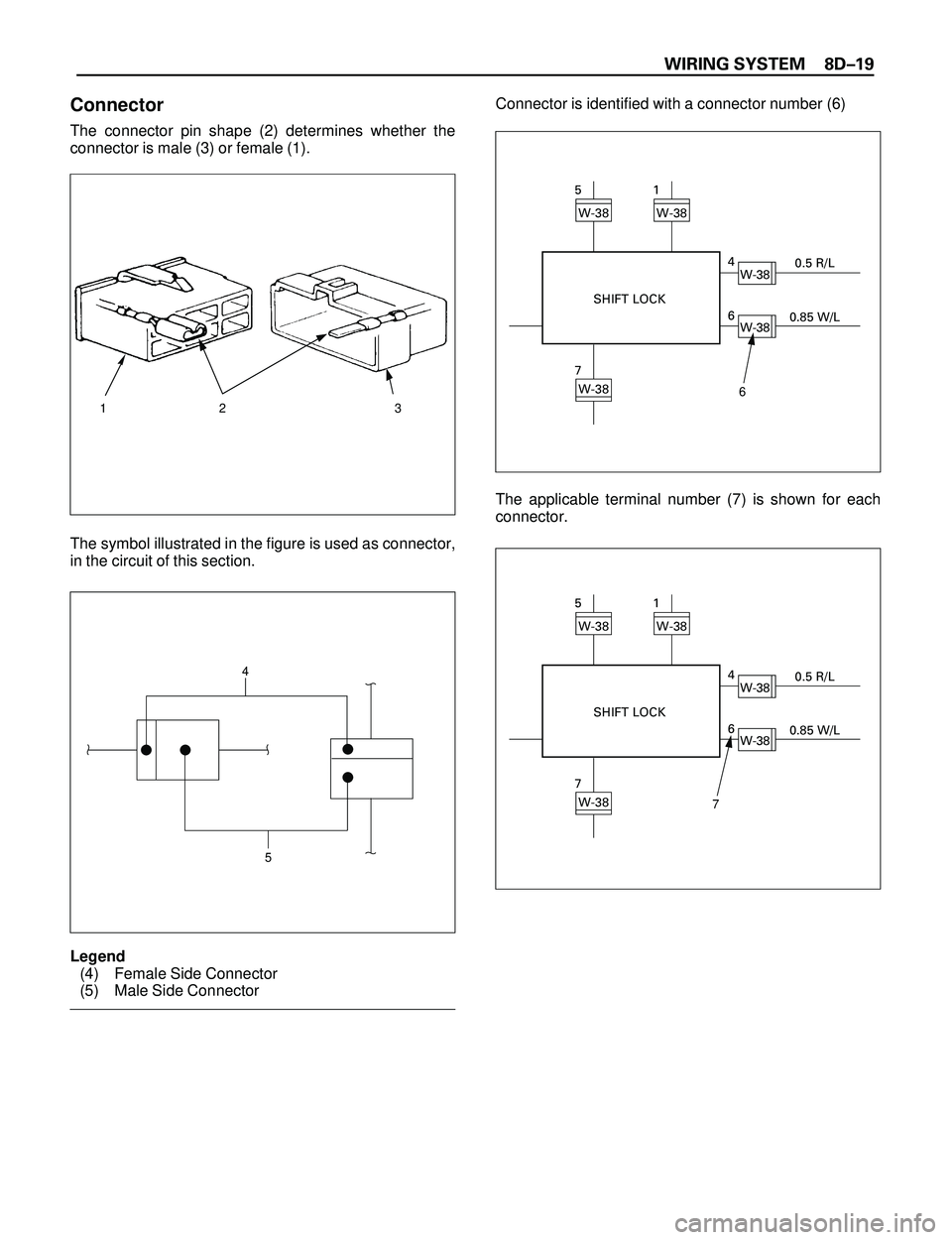 ISUZU TROOPER 1998  Service Repair Manual WIRING SYSTEM 8DÐ19
Connector
The connector pin shape (2) determines whether the
connector is male (3) or female (1).
The symbol illustrated in the figure is used as connector,
in the circuit of this
