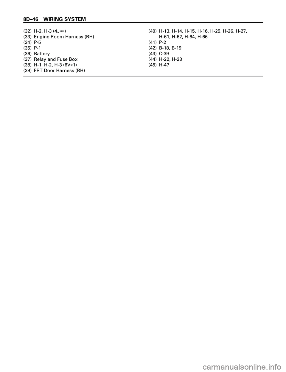ISUZU TROOPER 1998  Service Repair Manual 8DÐ46 WIRING SYSTEM
(32) H-2, H-3 (4J**)
(33) Engine Room Harness (RH)
(34) P-5
(35) P-1
(36) Battery
(37) Relay and Fuse Box
(38) H-1, H-2, H-3 (6V*1)
(39) FRT Door Harness (RH)(40) H-13, H-14, H-15