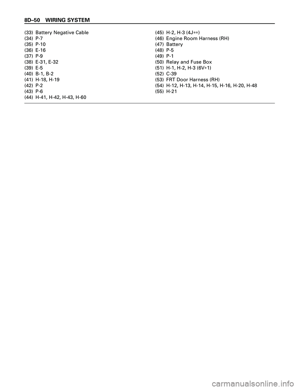 ISUZU TROOPER 1998  Service Repair Manual 8DÐ50 WIRING SYSTEM
(33) Battery Negative Cable
(34) P-7
(35) P-10
(36) E-16
(37) P-9
(38) E-31, E-32
(39) E-5
(40) B-1, B-2
(41) H-18, H-19
(42) P-2
(43) P-6
(44) H-41, H-42, H-43, H-60(45) H-2, H-3