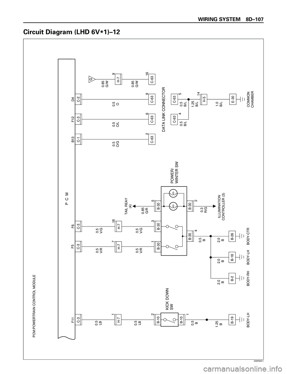 ISUZU TROOPER 1998  Service Repair Manual WIRING SYSTEM 8DÐ107
Circuit Diagram (LHD 6V
*1)Ð12
G
BODY-LH BODY-CTRILLUMINATION
CONTROLLER (3)
COMMON
CHAMBER TAIL REAY
(4) 1
2
1
425269
45
14169
3 1 0.5
LB
0.5
B
0.5
B0.5
V/G 0.5
V/R0.5
V/G 0.5
