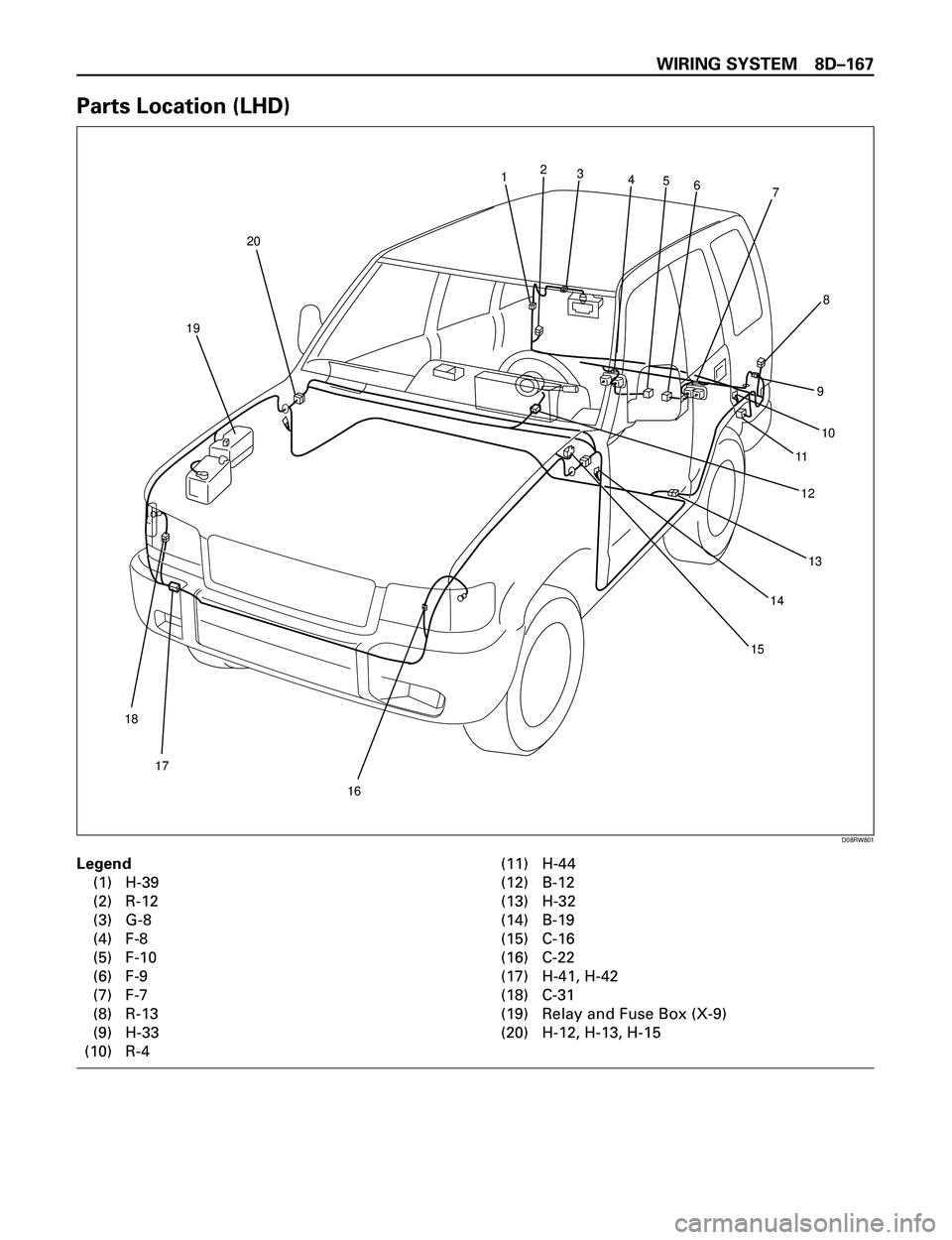 ISUZU TROOPER 1998  Service Repair Manual WIRING SYSTEM 8DÐ167
Parts Location (LHD)
Legend
(1) H-39
(2) R-12
(3) G-8
(4) F-8
(5) F-10
(6) F-9
(7) F-7
(8) R-13
(9) H-33
(10) R-4(11) H-44
(12) B-12
(13) H-32
(14) B-19
(15) C-16
(16) C-22
(17) 