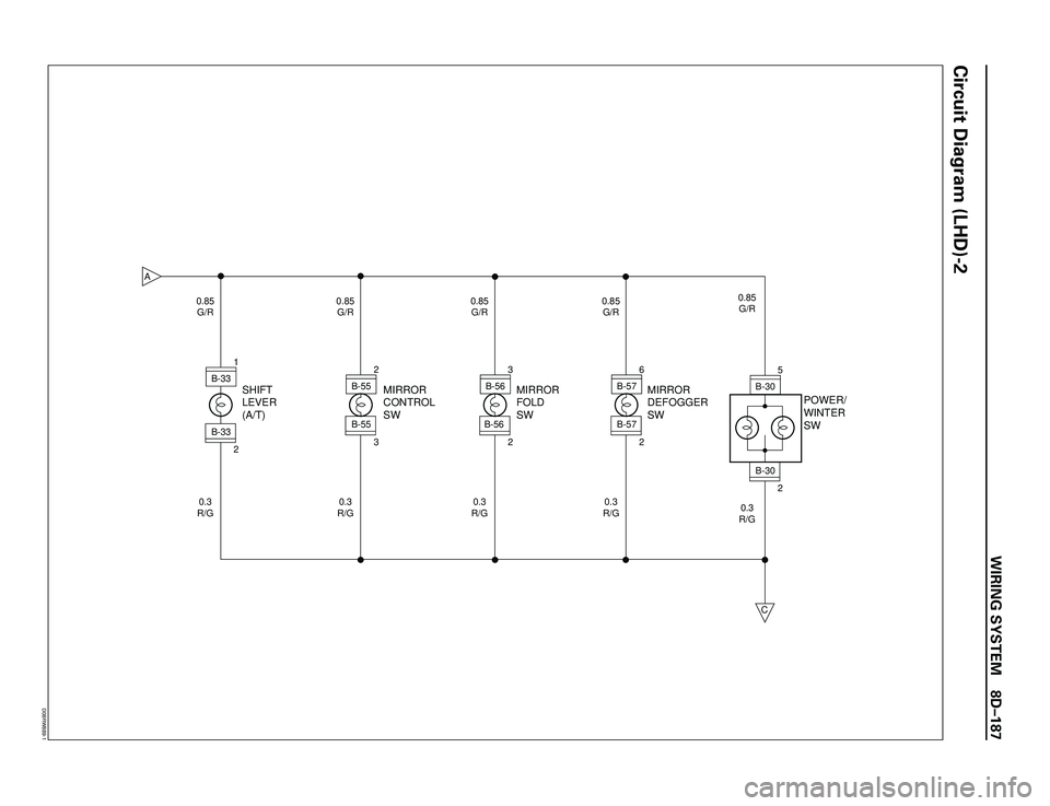 ISUZU TROOPER 1998  Service Repair Manual WIRING SYSTEM 8DÐ187
Circuit Diagram (LHD)-2
SHIFT
LEVER
(A/T)MIRROR
CONTROL
SWMIRROR
FOLD
SWMIRROR
DEFOGGER
SWPOWER/
WINTER
SW1
2 0.85
G/R
B-33
B-33
2
3 0.85
G/R
B-55
B-55
3
2 0.85
G/R
B-56
B-56 
6
