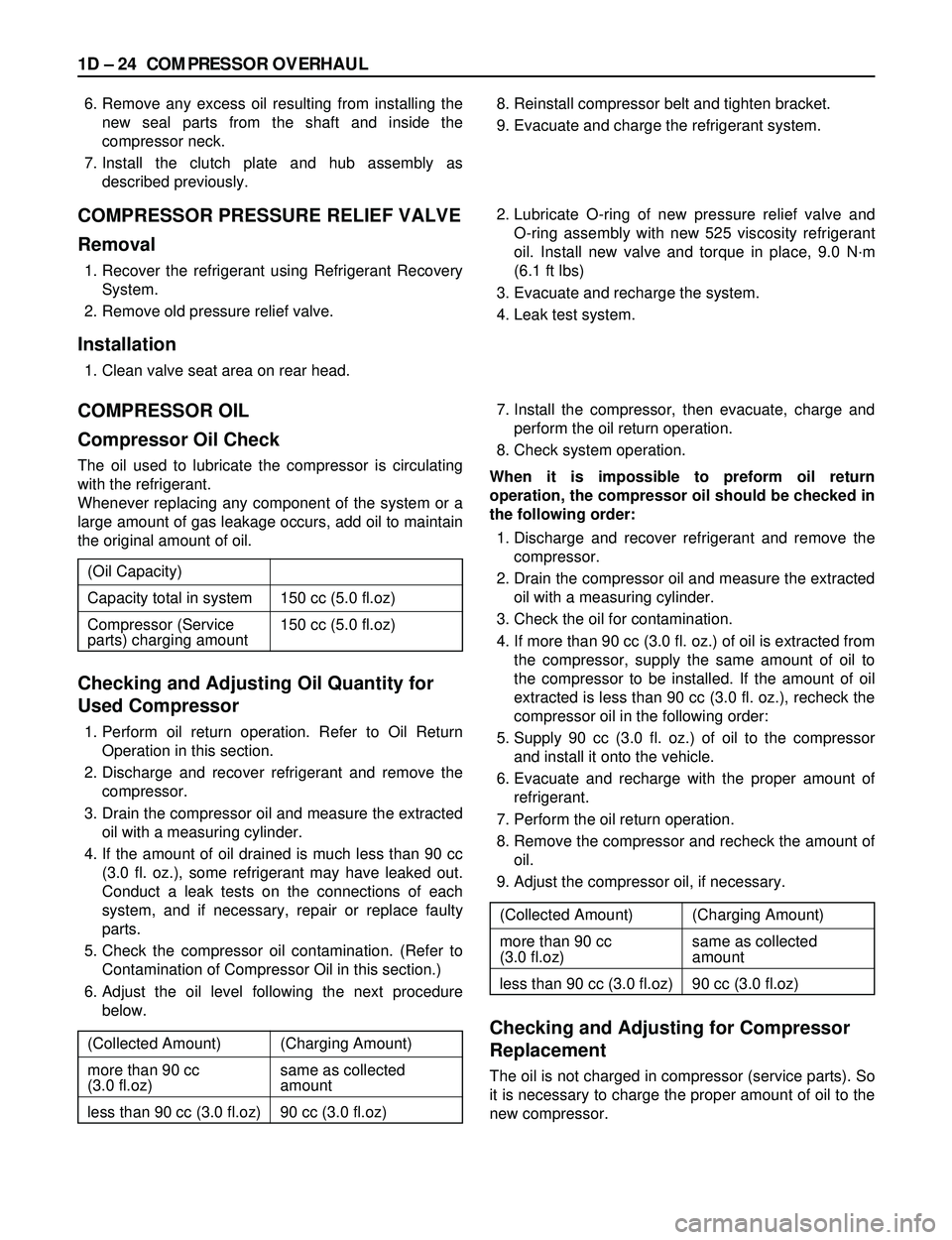 ISUZU TROOPER 1998 Service Repair Manual 1D Ð 24 COMPRESSOR OVERHAUL
6. Remove any excess oil resulting from installing the
new seal parts from the shaft and inside the
compressor neck.
7. Install the clutch plate and hub assembly as
descri ISUZU TROOPER 1998 Service Repair Manual 1D Ð 24 COMPRESSOR OVERHAUL
6. Remove any excess oil resulting from installing the
new seal parts from the shaft and inside the
compressor neck.
7. Install the clutch plate and hub assembly as
descri