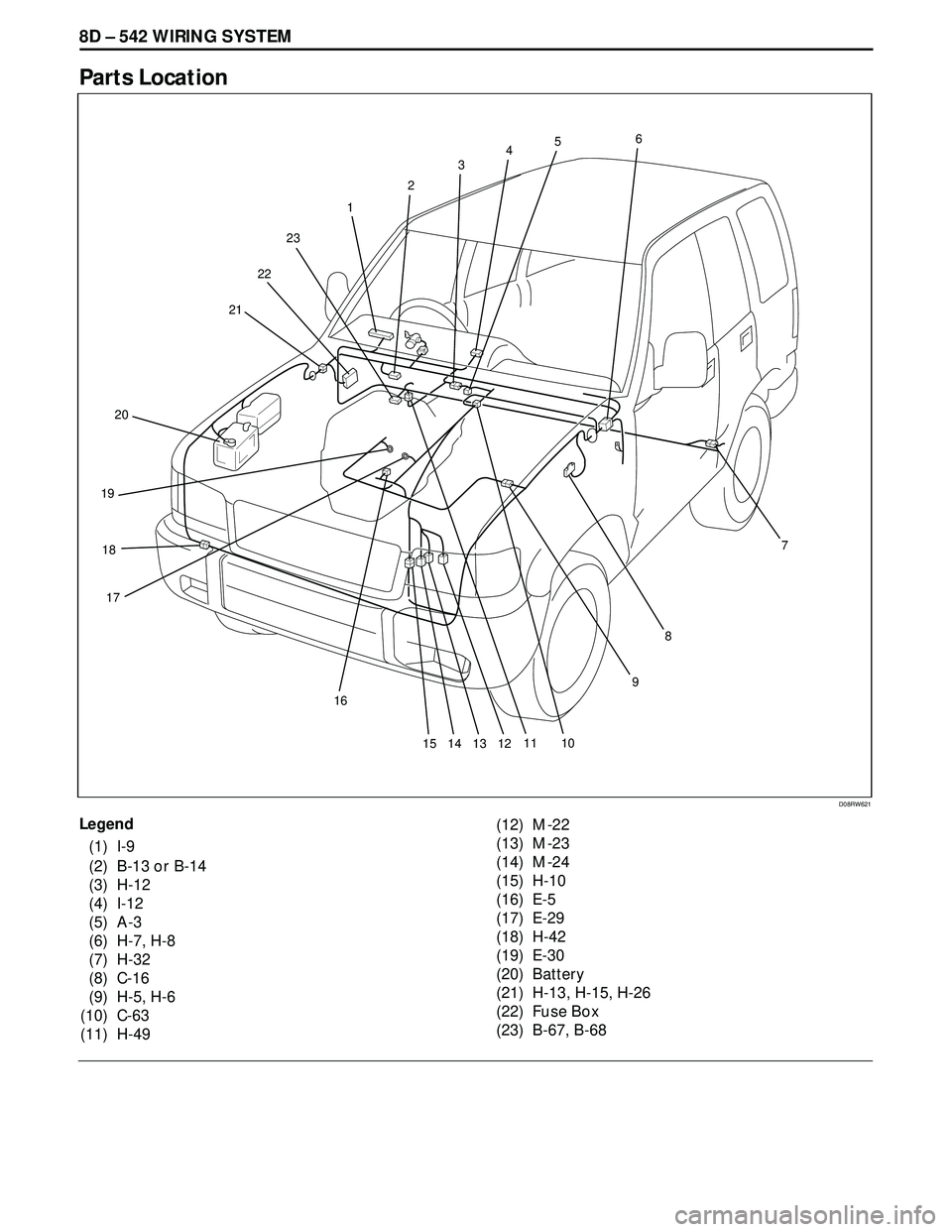 ISUZU TROOPER 1998  Service Repair Manual 8D – 542 WIRING SYSTEM
Parts Location
Legend
(1) I-9
(2) B-13 or B-14
(3) H-12
(4) I-12
(5) A-3
(6) H-7, H-8
(7) H-32
(8) C-16
(9) H-5, H-6
(10) C-63
(11) H-49(12) M-22
(13) M-23
(14) M-24
(15) H-10