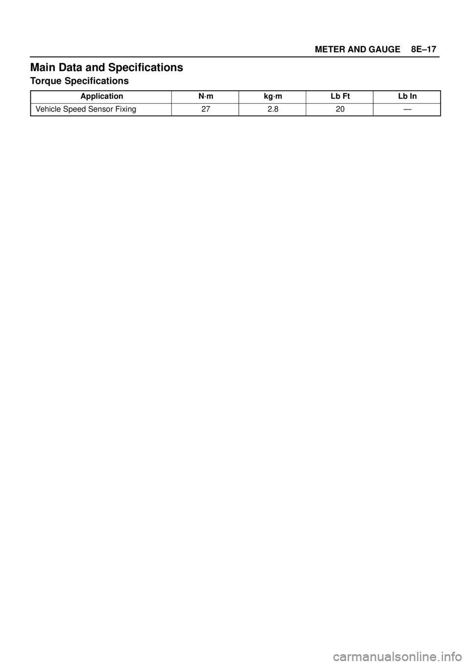 ISUZU TROOPER 1998  Service Repair Manual METER AND GAUGE8E–17
Main Data and Specifications
Torque Specifications
ApplicationN·mkg·mLb FtLb In
Vehicle Speed Sensor Fixing272.820— 