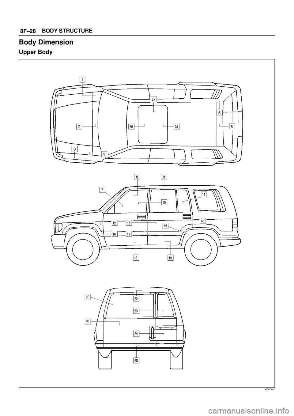 ISUZU TROOPER 1998  Service Repair Manual 8F±28BODY STRUCTURE
Body Dimension
Upper Body
A10RW001 