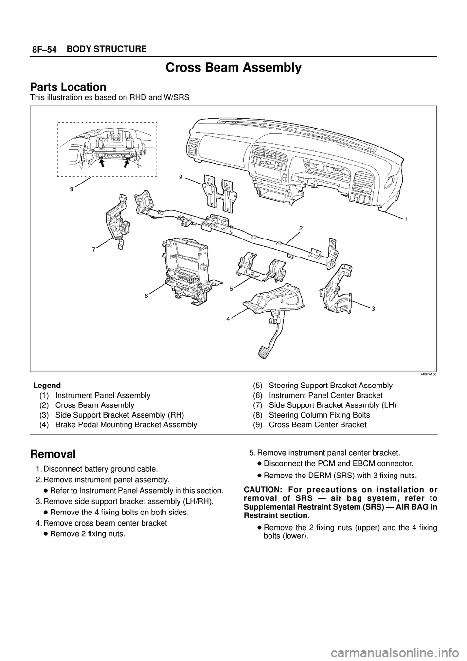 ISUZU TROOPER 1998 Service Repair Manual 8F±54BODY STRUCTURE
Cross Beam Assembly
Parts Location
This illustration es based on RHD and W/SRS
740RW100
Legend
(1) Instrument Panel Assembly
(2) Cross Beam Assembly
(3) Side Support Bracket Assem ISUZU TROOPER 1998 Service Repair Manual 8F±54BODY STRUCTURE
Cross Beam Assembly
Parts Location
This illustration es based on RHD and W/SRS
740RW100
Legend
(1) Instrument Panel Assembly
(2) Cross Beam Assembly
(3) Side Support Bracket Assem