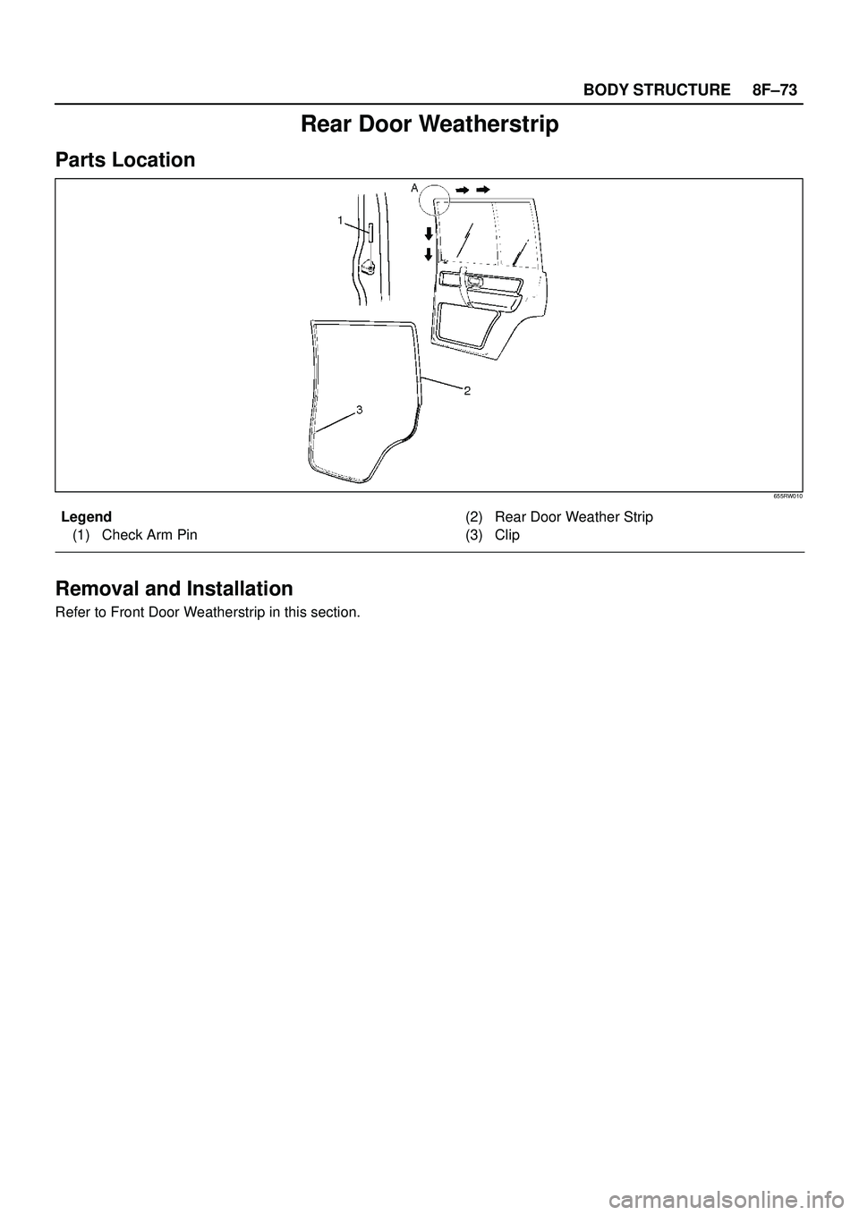 ISUZU TROOPER 1998  Service Repair Manual 8F±73 BODY STRUCTURE
Rear Door Weatherstrip
Parts Location
655RW010
Legend
(1) Check Arm Pin(2) Rear Door Weather Strip
(3) Clip
Removal and Installation
Refer to Front Door Weatherstrip in this sect