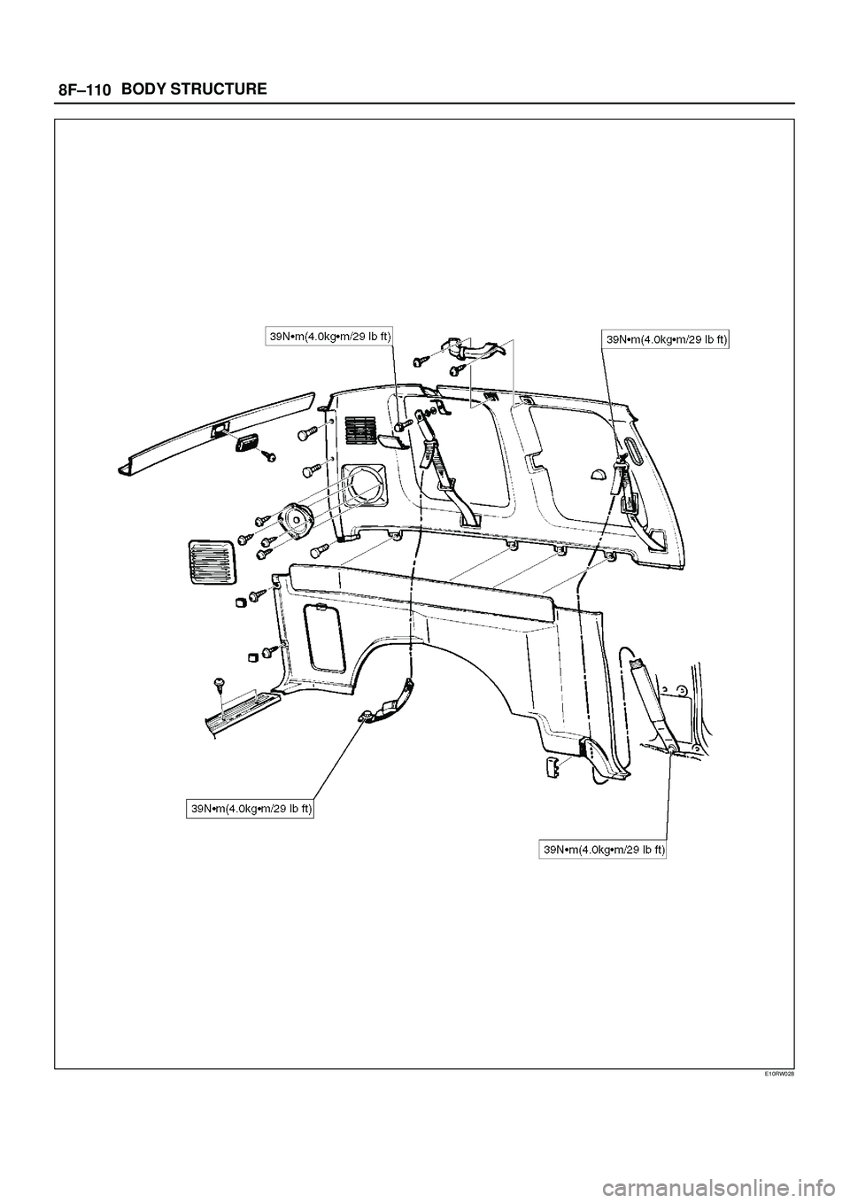 ISUZU TROOPER 1998  Service Repair Manual 8F±110BODY STRUCTURE
E10RW028 