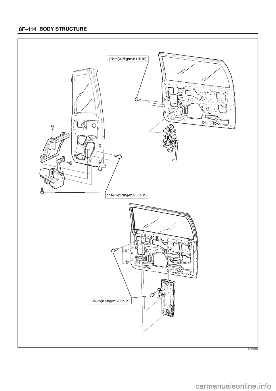 ISUZU TROOPER 1998  Service Repair Manual 8F±114BODY STRUCTURE
E10RW025 