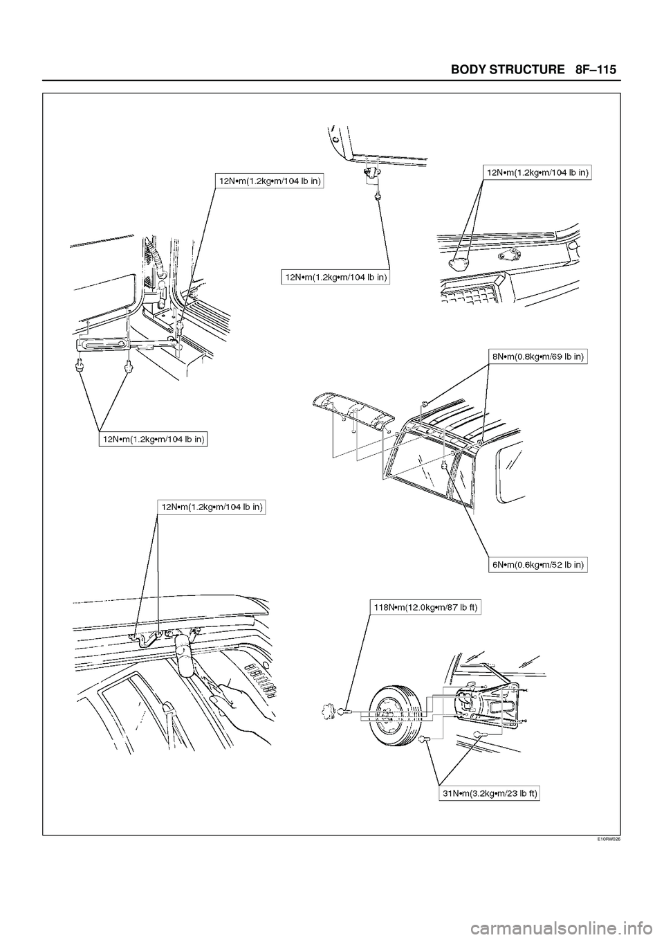 ISUZU TROOPER 1998  Service Repair Manual 8F±115 BODY STRUCTURE
E10RW026 
