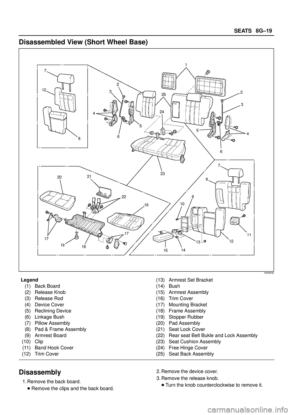 ISUZU TROOPER 1998  Service Repair Manual SEATS8G±19
Disassembled View (Short Wheel Base)
755RW036
Legend
(1) Back Board
(2) Release Knob
(3) Release Rod
(4) Device Cover
(5) Reclining Device
(6) Linkage Bush
(7) Pillow Assembly
(8) Pad & Fr