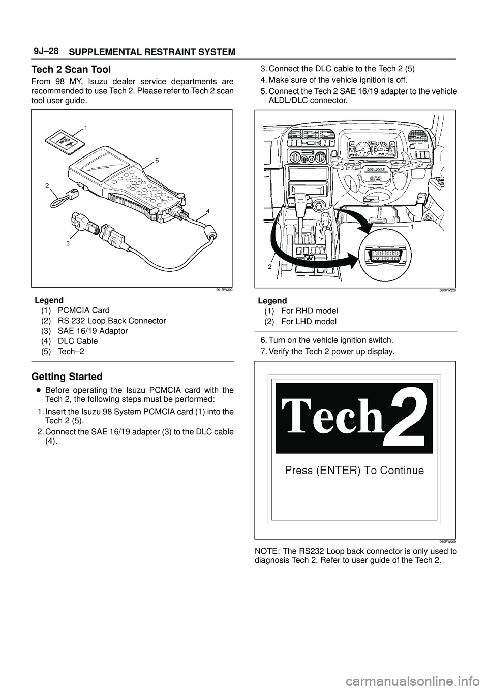 ISUZU TROOPER 1998  Service Repair Manual SUPPLEMENTAL RESTRAINT SYSTEM 9J±28
Tech 2 Scan Tool
From 98 MY, Isuzu dealer service departments are
recommended to use Tech 2. Please refer to Tech 2 scan
tool user guide.
901RW200
Legend
(1) PCMCI